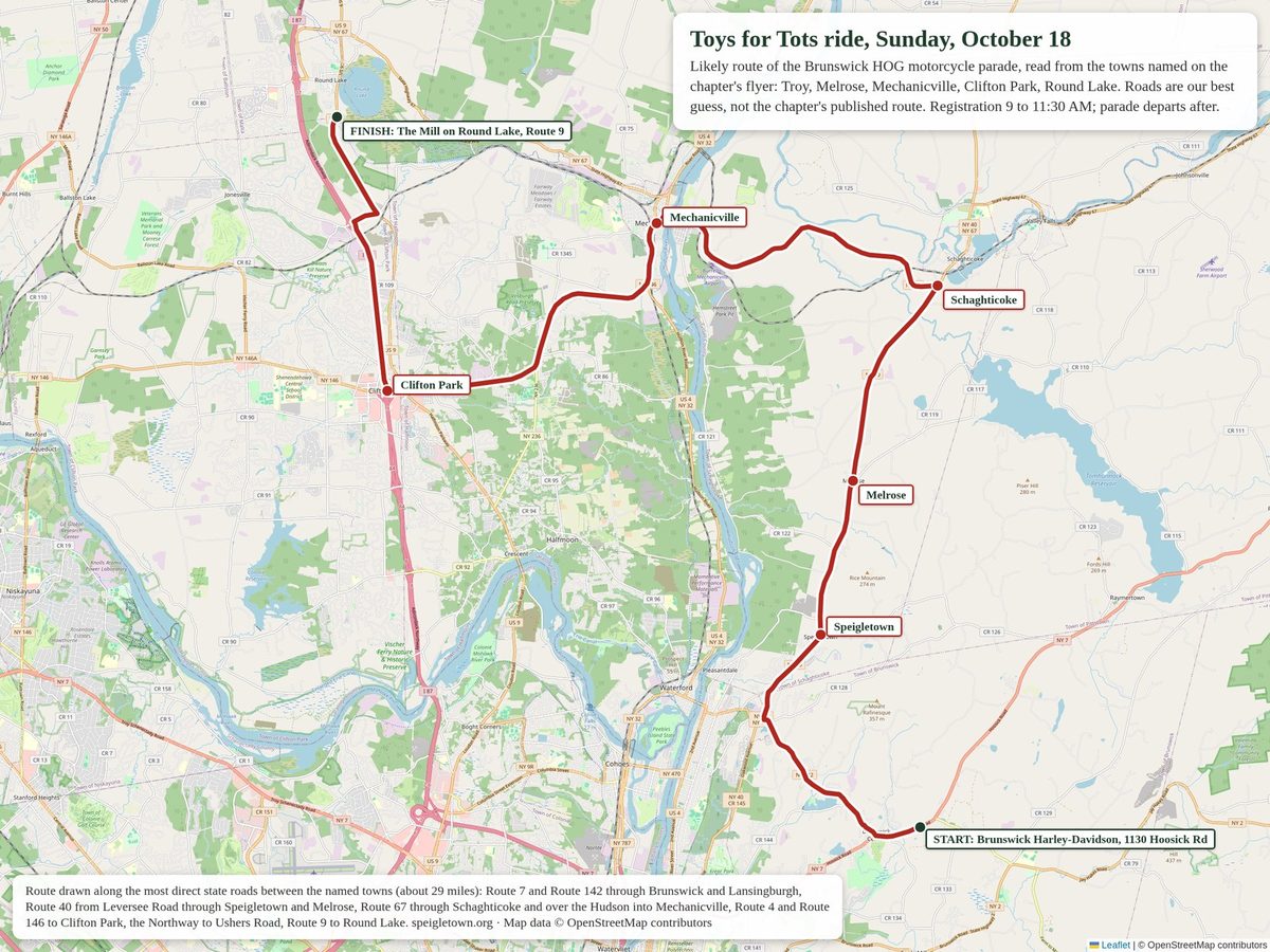 Map of the likely Toys for Tots ride route on October 18: from Brunswick Harley-Davidson on Hoosick Road, Route 7 and Route 142 through Brunswick and Lansingburgh, Route 40 north through Speigletown and Melrose, Route 67 through Schaghticoke and across the Hudson into Mechanicville, Route 4 and Route 146 to Clifton Park, then the Northway and Route 9 north to The Mill on Round Lake. The route is drawn in red over an OpenStreetMap base with labels at each town.