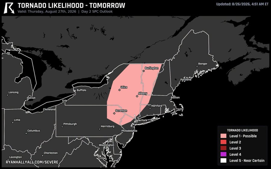 Tornado likelihood map for Thursday, August 27, 2026, from the Storm Prediction Center's Day 2 outlook: a Level 1 (Possible) risk area, the lowest of five levels, covers eastern New York from Utica through Albany down to Scranton and up to Burlington. Speigletown sits inside the shaded area.